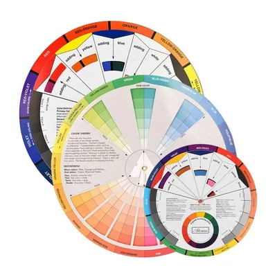 12/18 Colors Tattoo Colors Wheel Pigment Paper Card Supplies Three-tier Mix Guide Central Circle Rotate Tattoo Accessories
