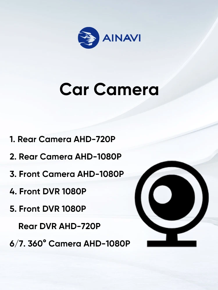 Ainavi Car Multimedia Camera 360 Cameras Rear CAM Wide Angle Backup Camera HD Dashcam AHD 1080P 720P DVR Driving Recorder ADAS