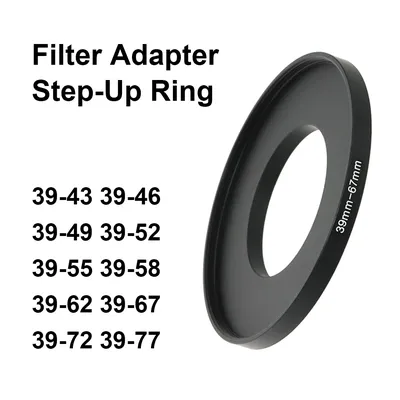 Camera+Lens+Filters