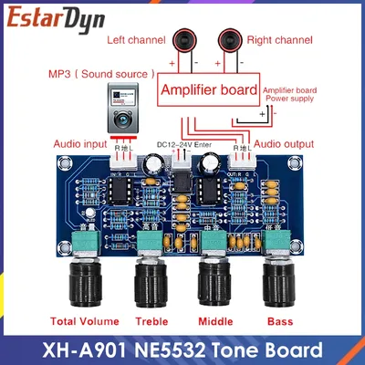 XH-A901 NE5532 Tone Board preamp Pre-amp With treble bass volume adjustment pre-amplifier Tone