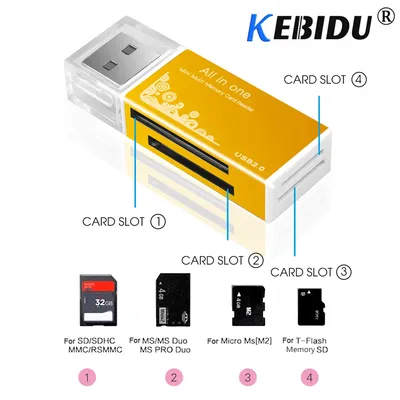 Kebidu All In 1 Memory Card Reader USB 2.0 Multi SD/SDHC MMC/RS MMC TF/ MS/MS PRO/MS DUO M2 Card