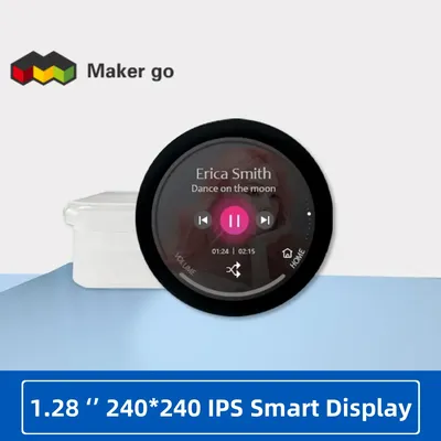 Card image cap