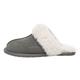 EVER AU Womens Women Harrier Slippers - Dark Grey Suede - Size UK 3 | EVER AU Sale | Discount Designer Brands
