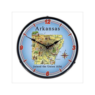 Clocks