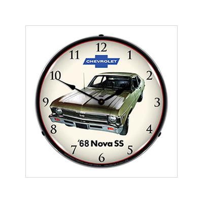 Clocks