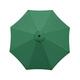 Replacement Umbrella Fabric, Parasol Replacement Cover, Anti-Ultraviolet Canopy Cover Replacement Fabric for Outdoor Table Umbrellas Replacement Sun Shade Canopy (Dark Green, 3m 8 Ribs)