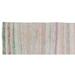 White 130 x 58 x 0.4 in Area Rug - Lofy Rectangle Girit Rectangle 4'9" X 10'9" Wool Indoor/Outdoor Area Rug | 130 H x 58 W x 0.4 D in | Wayfair