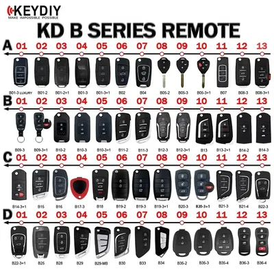 1pcs KEYDIY B Series B01 B02 B09 B010 B11 B12 B13 B21-4 B22-4 B18 B27 B30 B33 Remote Control for