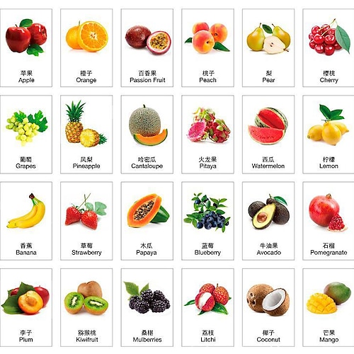 Rate mal wer ich bin Kartenspiel Puzzle Spielzeuge Logisches Denken Erraten Charakterspiele Eltern-Kind Interaktion Schach- und Kartenspiel Spielzeuge Weihnachtsgeschenk