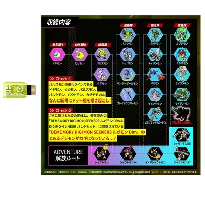 Digimon Adventure Third Generation BE MEMORY JELLYMON LOOGAMON ANGORAMON DIM Card Protective Film