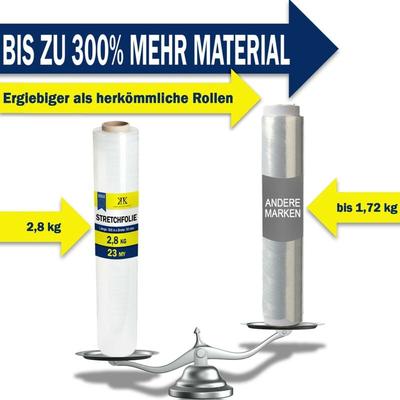Kk Verpackungen - 2 Rollen Stretchfolie 500mm x 300m 23 my WickelFolie Image