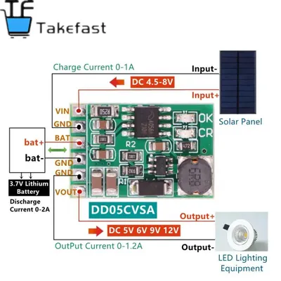 3,7 V 4,2 V Ladegerät 5V 6V 9V 12V Entlade karte DC DC Wandler Boost-Modul für DIY Solar Mobile Power Charger Lithium-Batterie