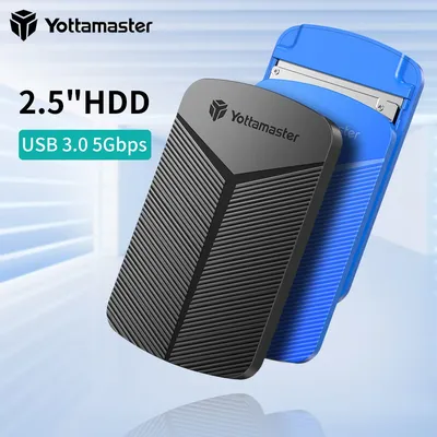 Hard+Drives
