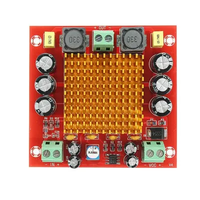 Card image cap