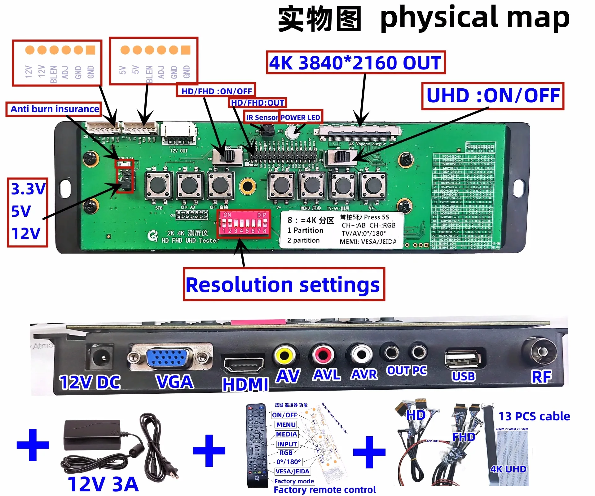 Vollständige Palette von LCD-Fernsehern mit Punktbildschirm, LCD-TV-Testbox 2K 4K, 7"-110" HD FHD UHD Image