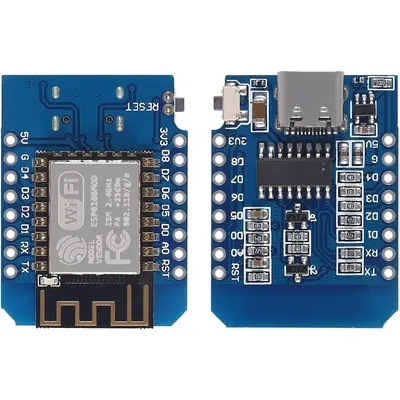 Card image cap