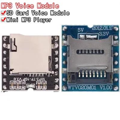 Card image cap