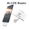 Tragbares 4g lte wifi modem mit usb adapter hoch geschwindigkeit 4g router drahtloser mini router für rv reise urlaub camping abgelegen