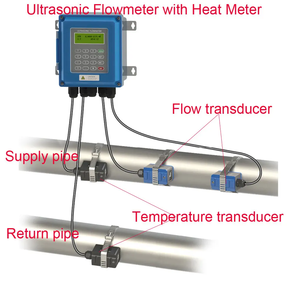 Ultraschall-Durchflussmesser mit Wärmezähler, Energiezähler PT100 TUF-2000B, Wasserdurchflussmesser, Wandklemme am BTU-Meter Modbus Image