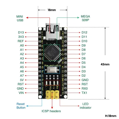 Card image cap