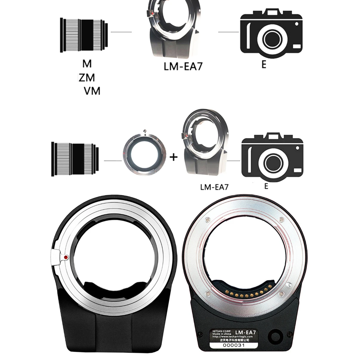 TECHART Pro LM-EA7 AF Objektiv Adapter Ring für Leica M Objektiv & Sony E FE Mount Bajonett Kamera Körper CRX /CY/DKL/EXA/AR/LR/QBM-NEX Image