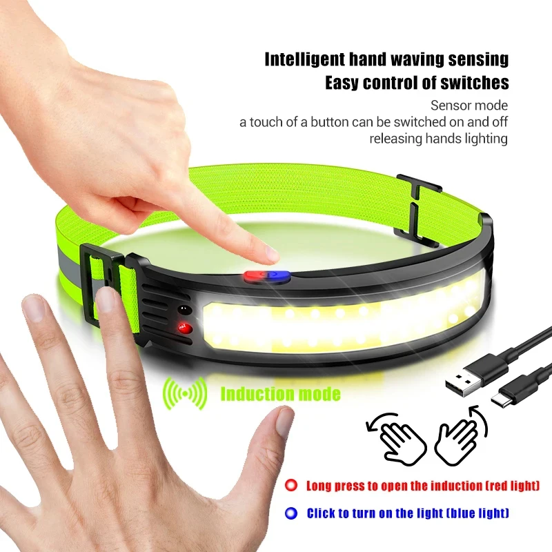 Leistungs starke Cob LED Sensor Scheinwerfer in Batterie USB wiederauf ladbare Stirn lampe im Freien wasserdicht Camping Angeln Scheinwerfer gebaut Image