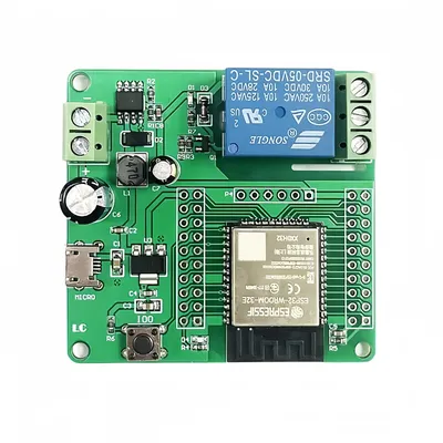 Card image cap