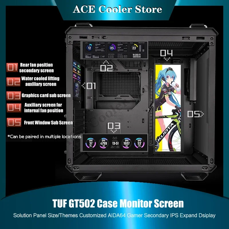 TUF GAMING GT502 Monitor-Bildschirm, Lösung, Größe/Themen, maßgeschneidert, AIDA64 Gamer, sekundäres IPS, vollständige Erweiterung, Dsiplay Image