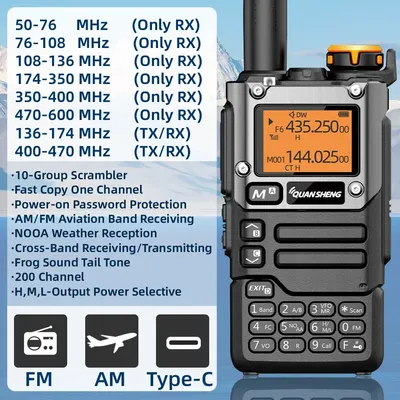 Portable+Radios