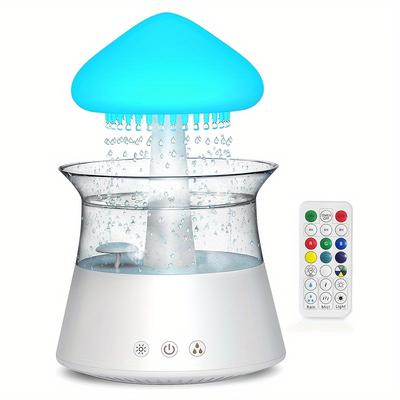 Humidifiers