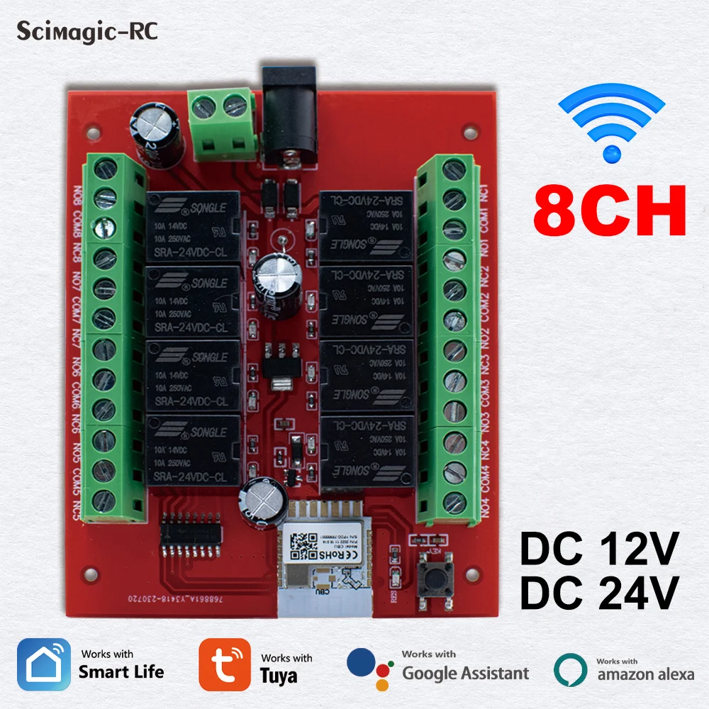 Card image cap