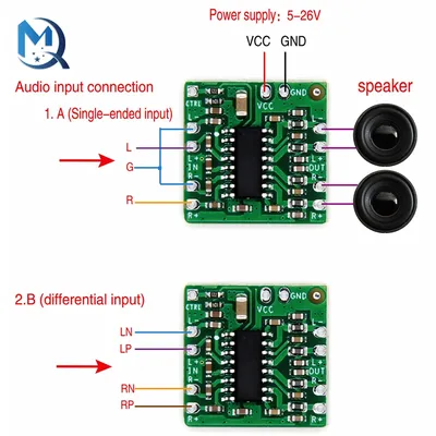 2x15/20/30/42W Differential Amplifier Board Digital Class D Audio Amplifier Module Single-Ended