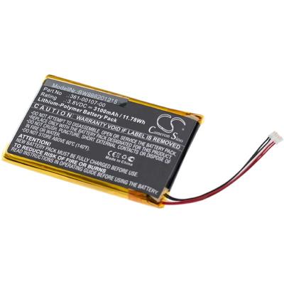 Card image cap
