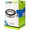 E)filtro aria clio 1.2 r enault twingo 1.1