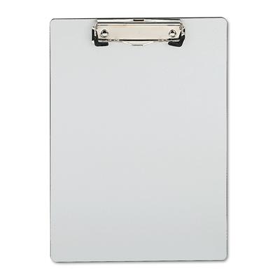 Clipboards