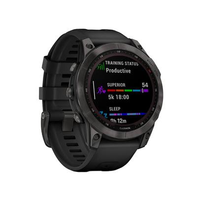 GPS