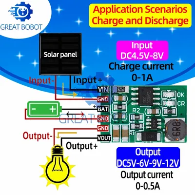 3,7 V 4,2 V Ladegerät 5 V 6 V 9 V 12 V Entlader Bord DC DC Konverter Boost modul Solar Mobile Power Ladegerät Lithium-Batterie DD05CVSA