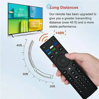 New Universal Remote Control(XRT140)Compatible with VIZIO All LED LCD HD 4K UHD HDR Smart