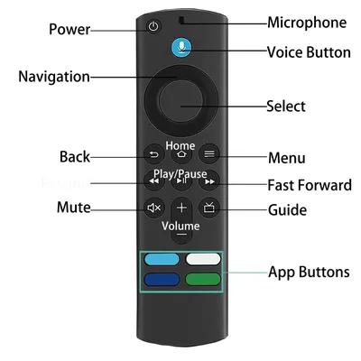 L5B83G Voice Remote Control (3rd Gen) - Ideal for AMZ TV Stick (2nd, 3rd, Lite, 4K) and Fire TV Cube