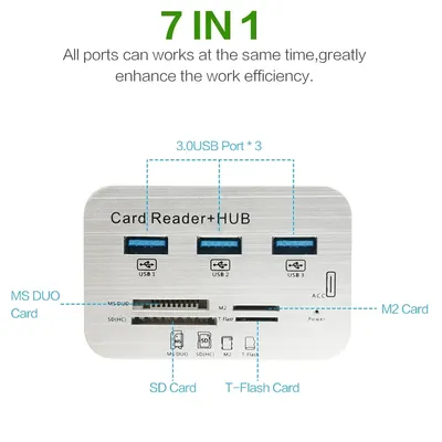 STONEGO 7-in-1 Card Reader with 3-port USB 3.0, High-speed External Memory Card Reader ABS Aluminum