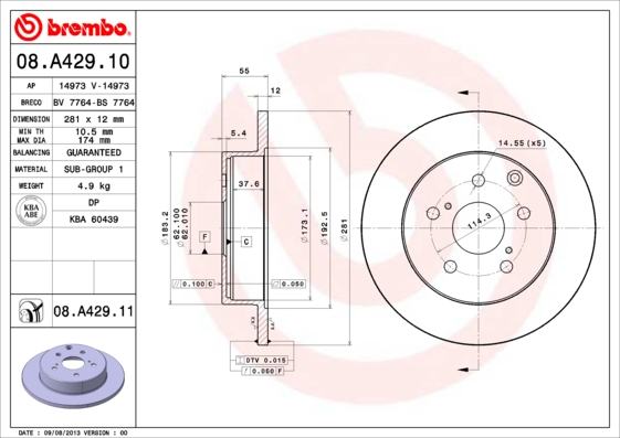 Card image cap