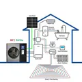 Nulite 15KW erP A+++ pompa di calore inverter cc riscaldamento pompa di calore aria-acqua