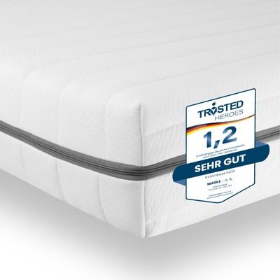 Sleepneo - Ergonomische Matratze - Matratze 120x200, 7 Zonen Kaltschaummatratze, 2in1 Matratzen Image