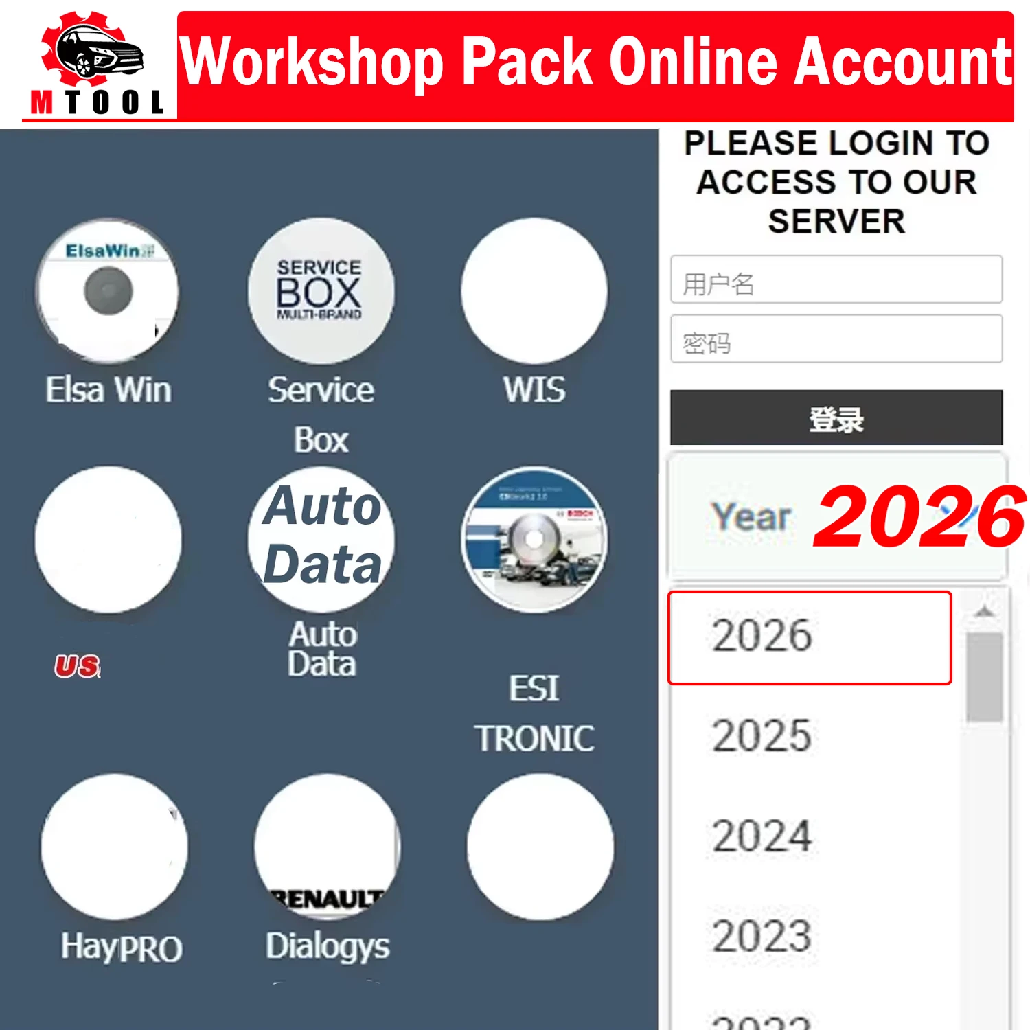 Online-Konto-Workshoppaket für Auto Data Autodata Haynes PRO WIS Service Box Elsa Win Autoreparatursoftware