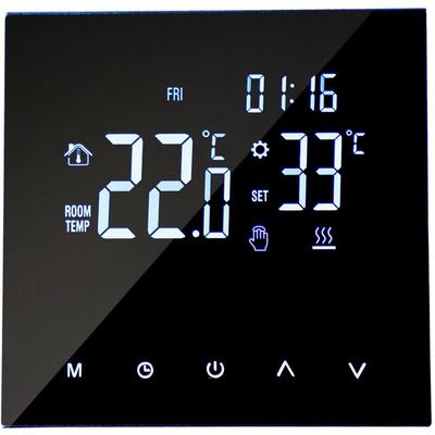 Card image cap