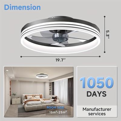 TEMU Modern Low Profile Ceiling Fan With 3-color Dimmable Led Light - 6-speed, Flush Mount, Black - Bedrooms & Living