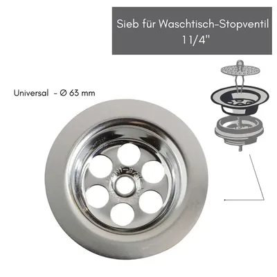2 Set 70mm Stainless Steel Bath Plug Hole Spare With Screw Drain Accessories Home Bathroom Drain Parts
