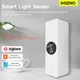 Tuya ZigBee Sensore di luce Sensore di luminanza Sensore di raggio ZigBee Smart Home Automation App Controllo Rilevatore di illuminazione della luce Tuya