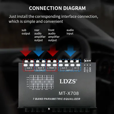 Professional 7 Band Car Equalizer Multifunctional Car Audio EQ Crossover Amplifier Parametric