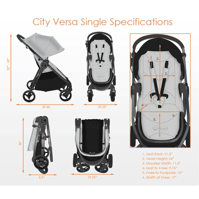 Strollers+Joggers